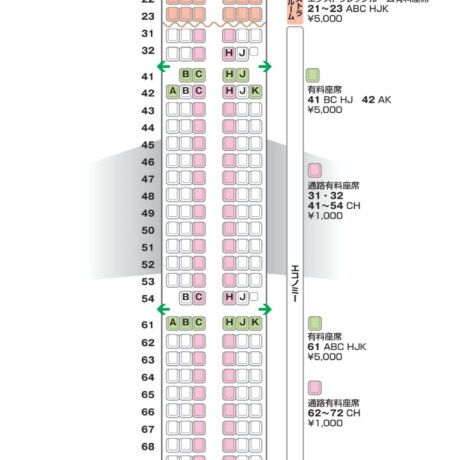 a321-ceo