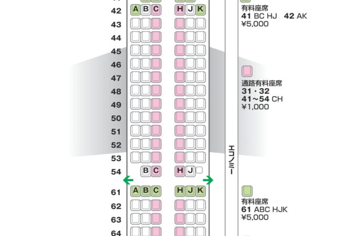 a321-ceo