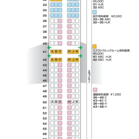 a321-neoSR