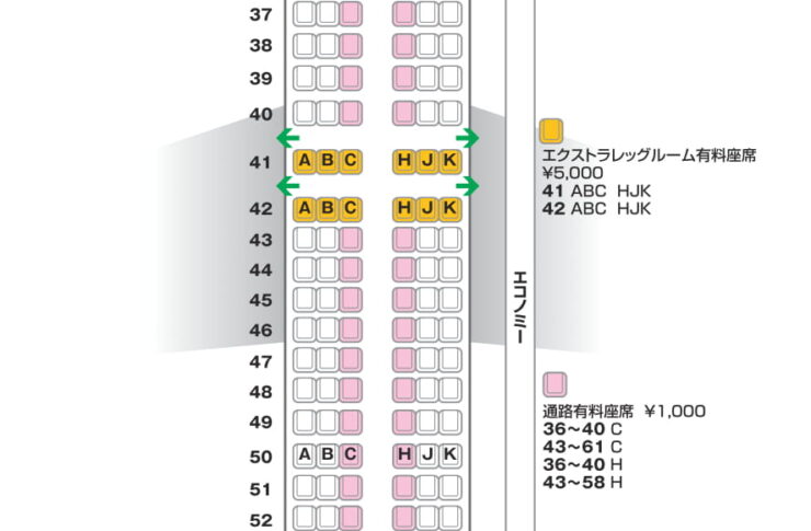 a321-neoSR