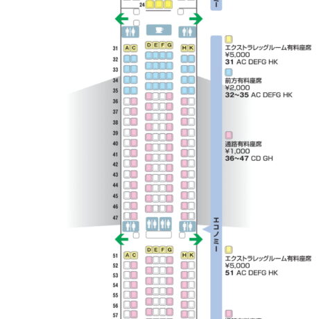 エアバス330-300