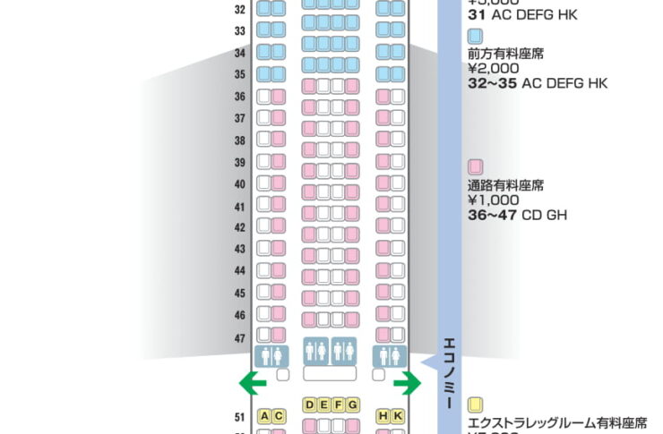 エアバス330-300